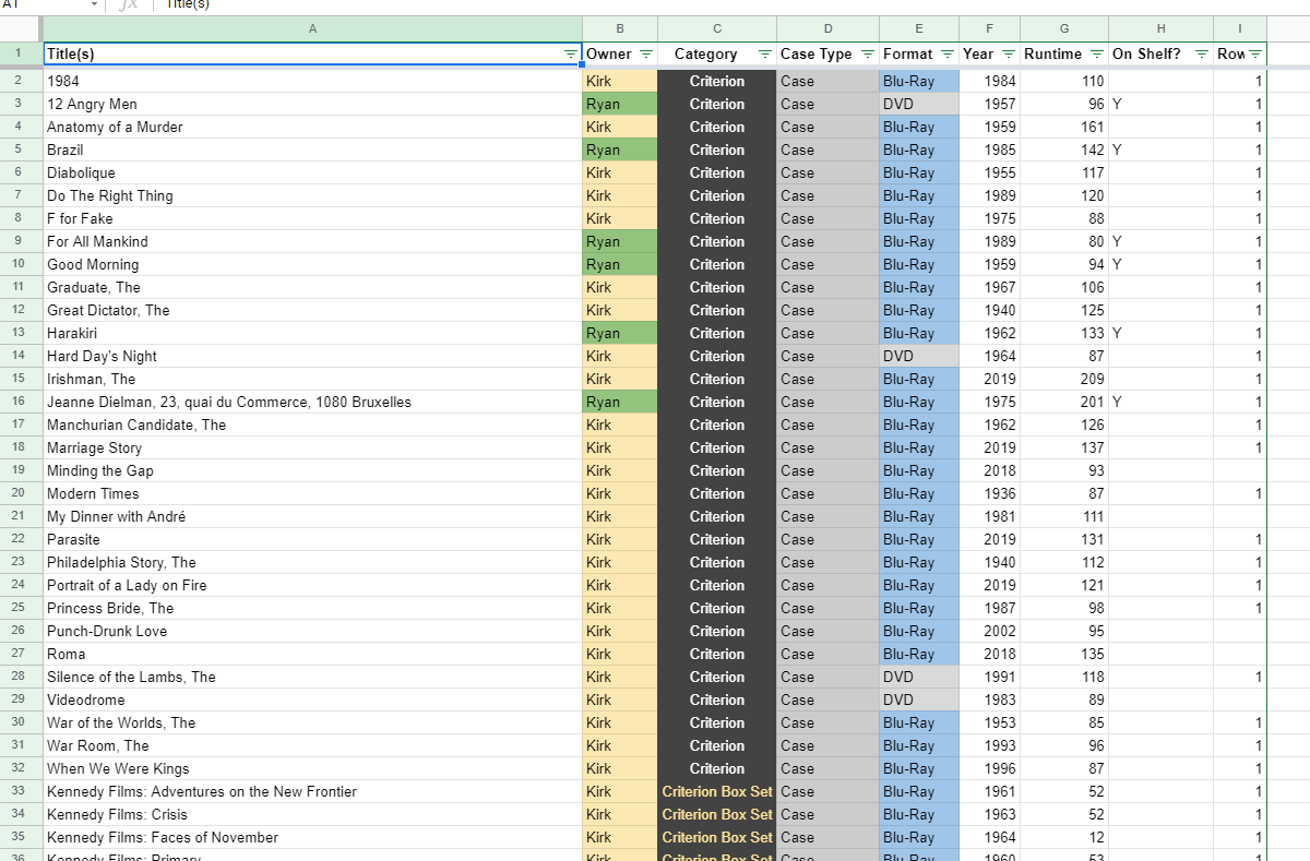 A screenshot of our dorm's movie inventory spreadsheet. It lists movies and information about each, like the owner, category, and year.