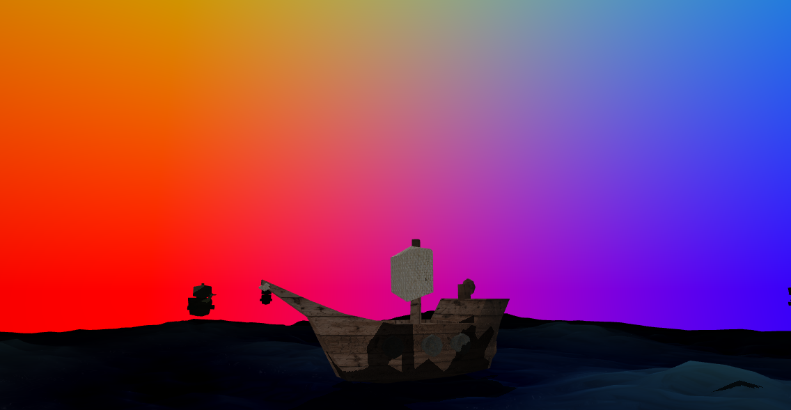 The sky of the world, with the direction vector assigned to colors.